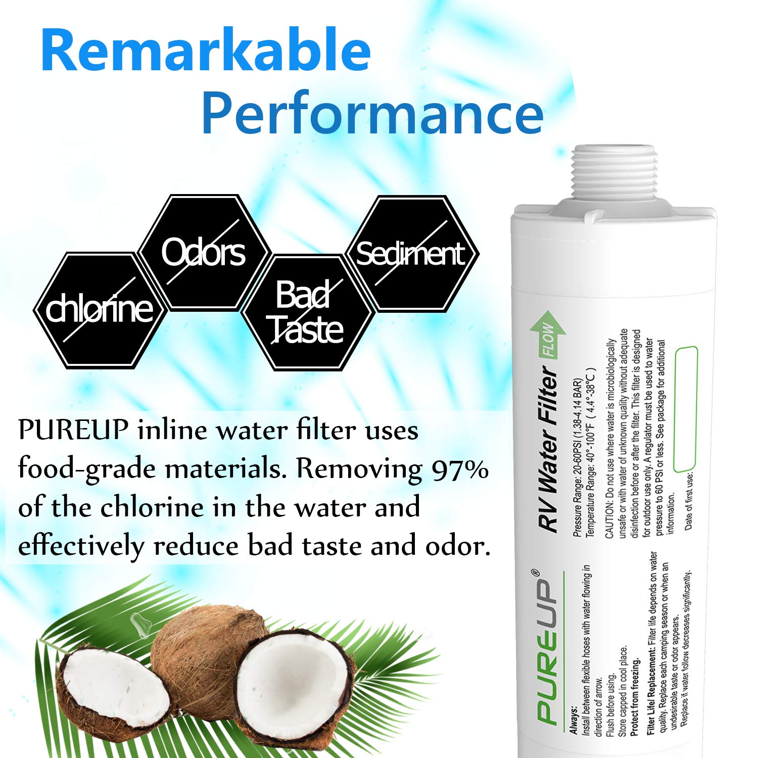 RV Water Filter Compatible with Camco 40045 Inline Water Filter Reduces Bad Taste, Odors, Rust, Fluoride, Chlorine and Sediment,